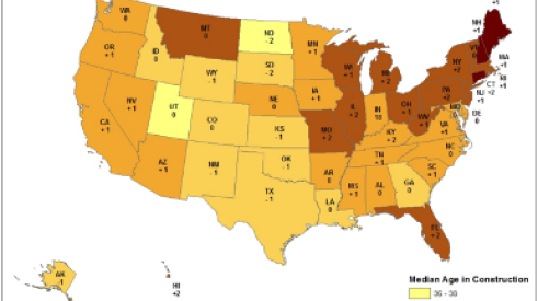 Map of U.S. construction workforce by age